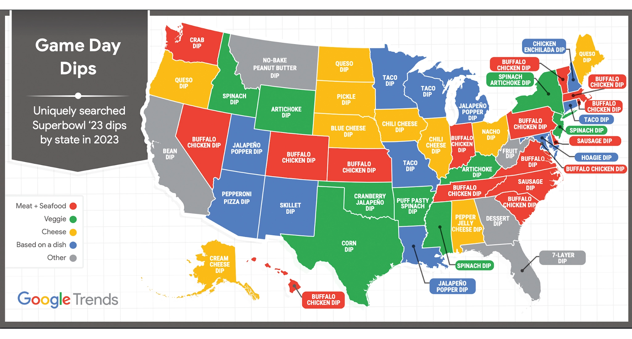 Google Trends Super Bowl Dips by State 2023
